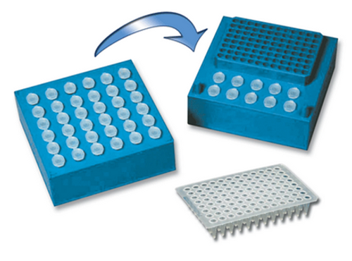 [BS-CCC] benchtop sample chiller 35x1 5ml or 96x0 2ml